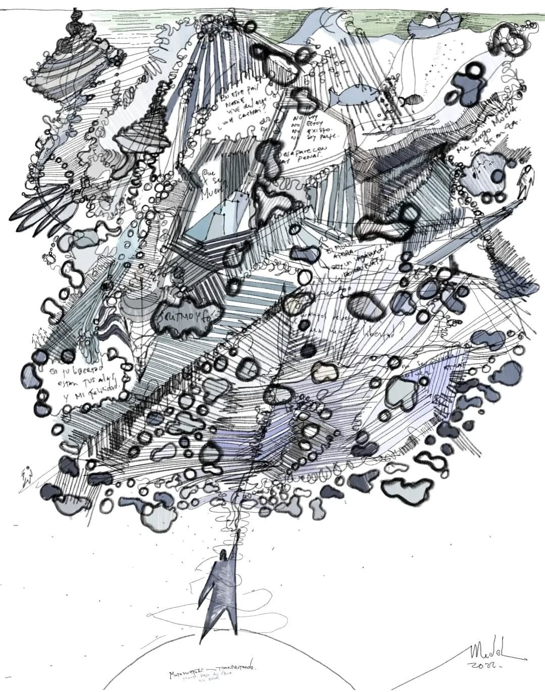 Ideas 2 - Del Caos al Orden. 