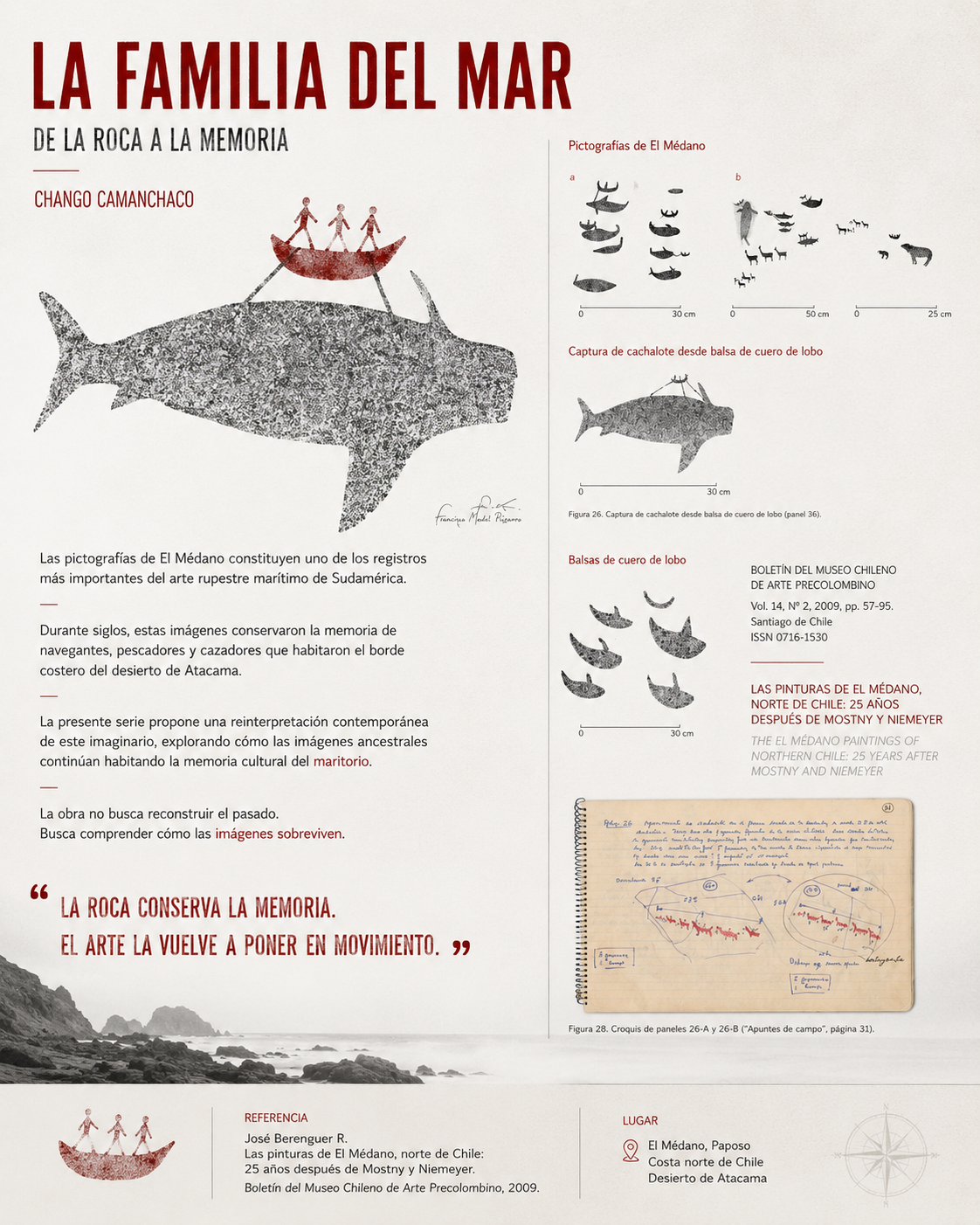 La Familia del Mar.
