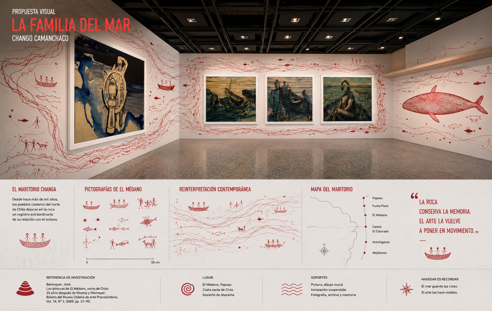 La Familia del Mar: Cartografías de una memoria que navega.
